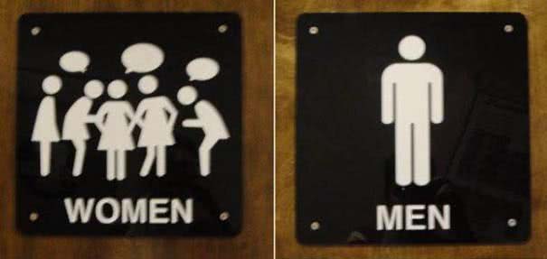 ταμπέλα τουαλέτας που δείχνει την διαφορά ανδρών και γυναικών 