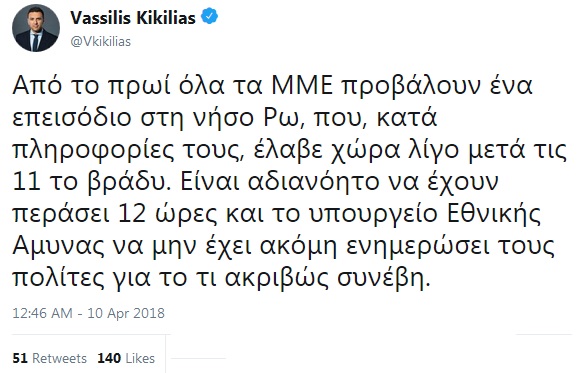 κικίλιας τουίτερ