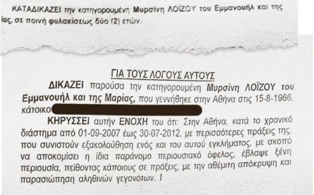 εφετείο απόφαση