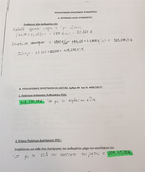για 6 μερίδες καλαμαράκια και 6 μπύρες, οι αμερικανοί πλήρωσαν 820 ευρώ
